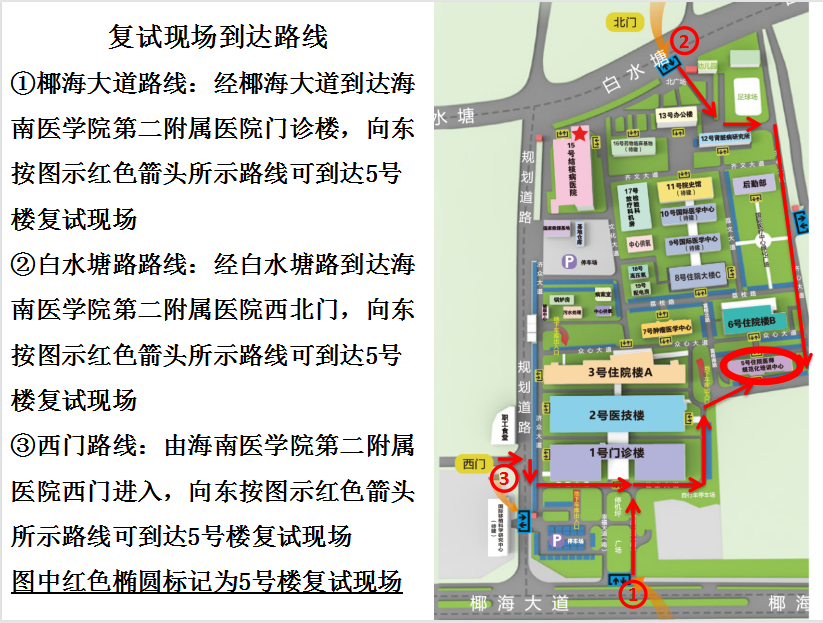 复试路线图定.png